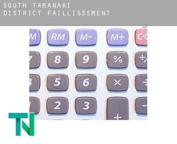 South Taranaki District  faillissement