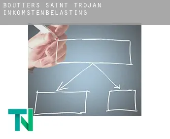 Boutiers-Saint-Trojan  inkomstenbelasting