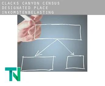 Clacks Canyon  inkomstenbelasting