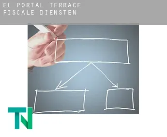 El Portal Terrace  fiscale diensten