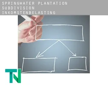 Springwater Plantation Subdivision  inkomstenbelasting