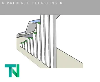 Almafuerte  belastingen