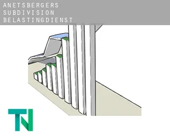 Anetsberger's Subdivision  belastingdienst