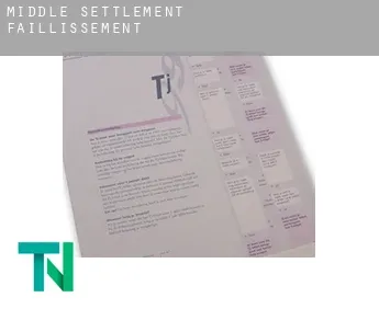 Middle Settlement  faillissement